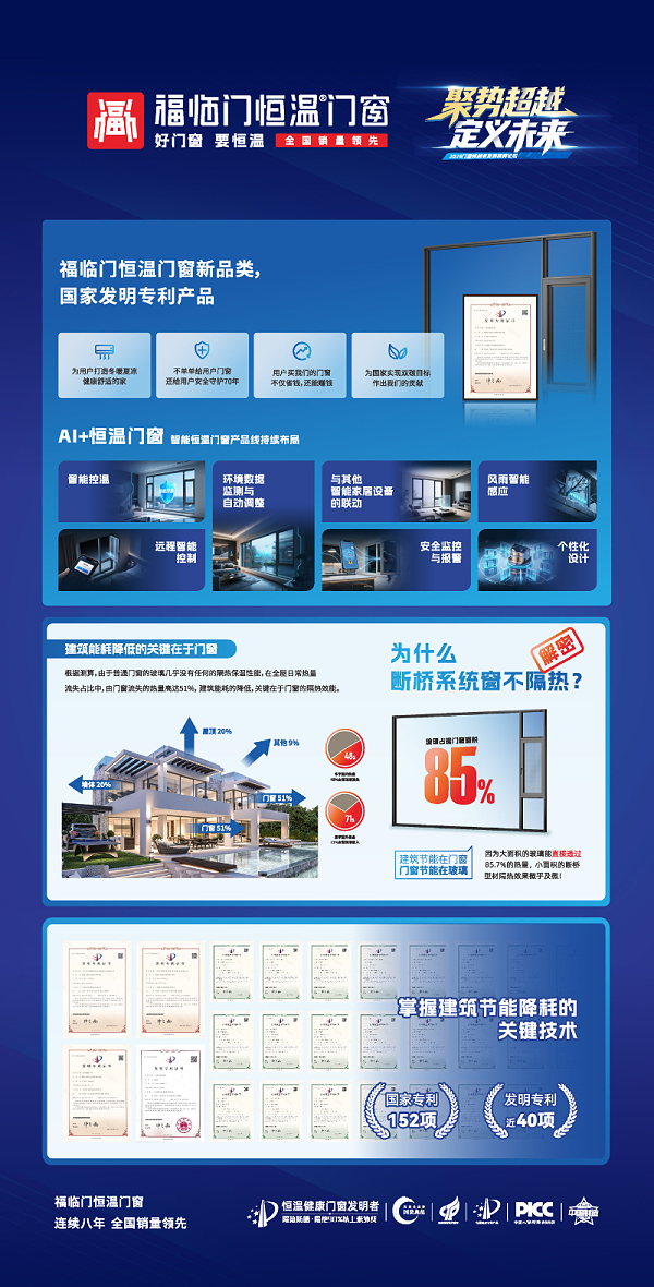 福临门恒温门窗