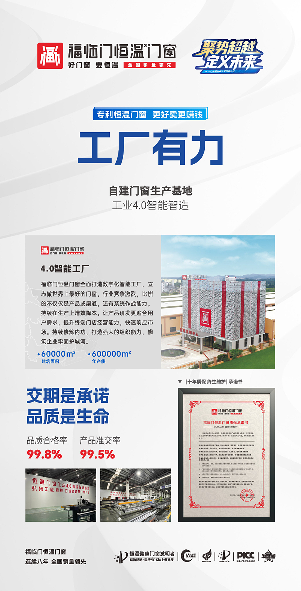 福临门恒温门窗优势2