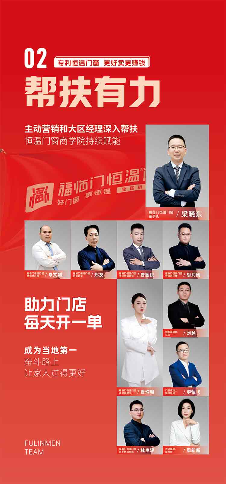 02帮扶有力-助力门店每天开一单