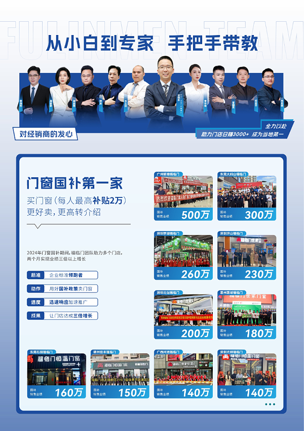 福临门恒温门窗2