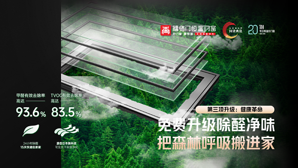 福临门恒温门窗 荣誉发布全球首款恒温除醛窗3