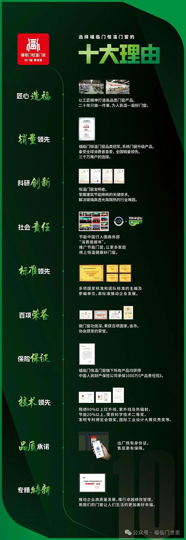 福临门恒温门窗