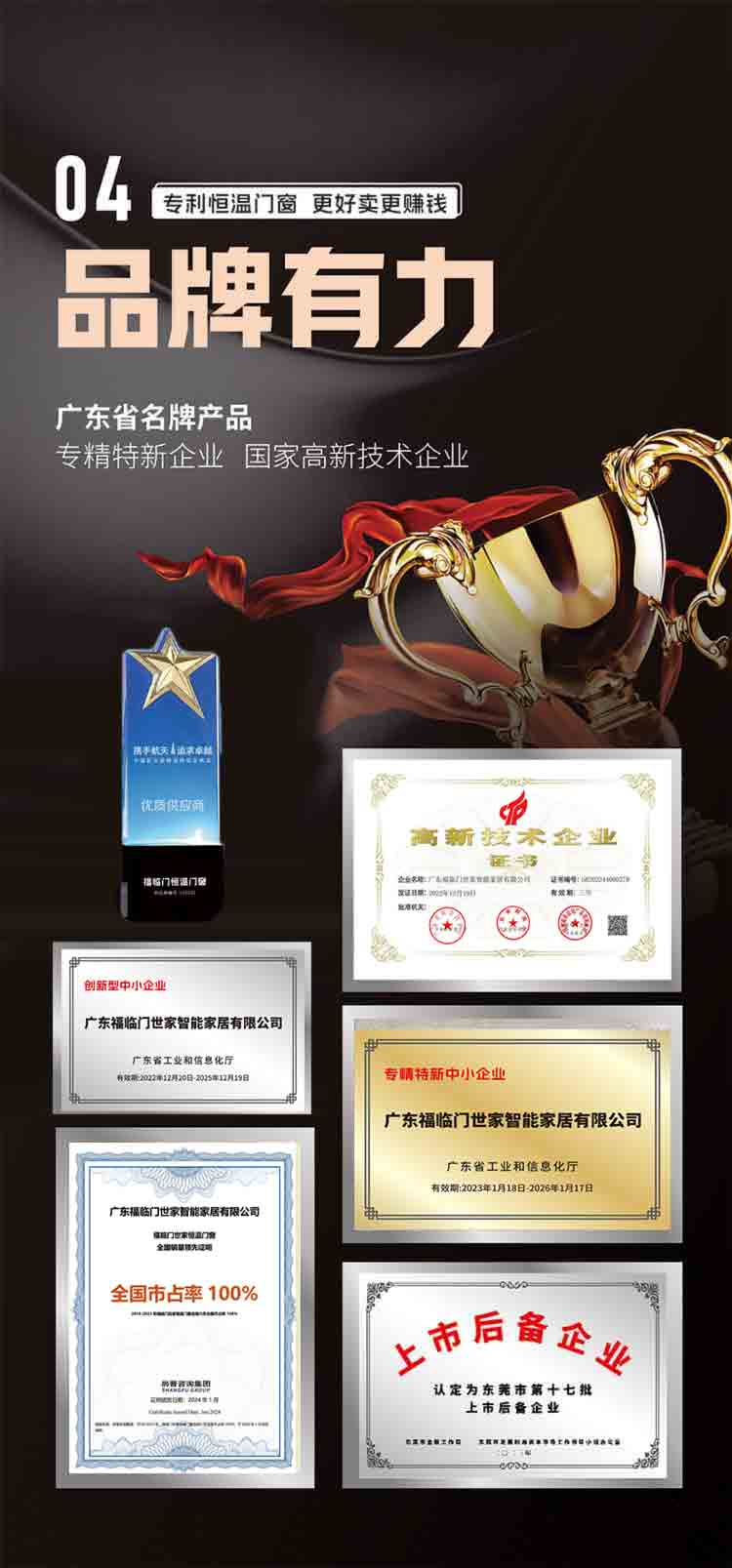 04品牌有力-广东省名牌产品，专精特新企业，国家高新技术企业
