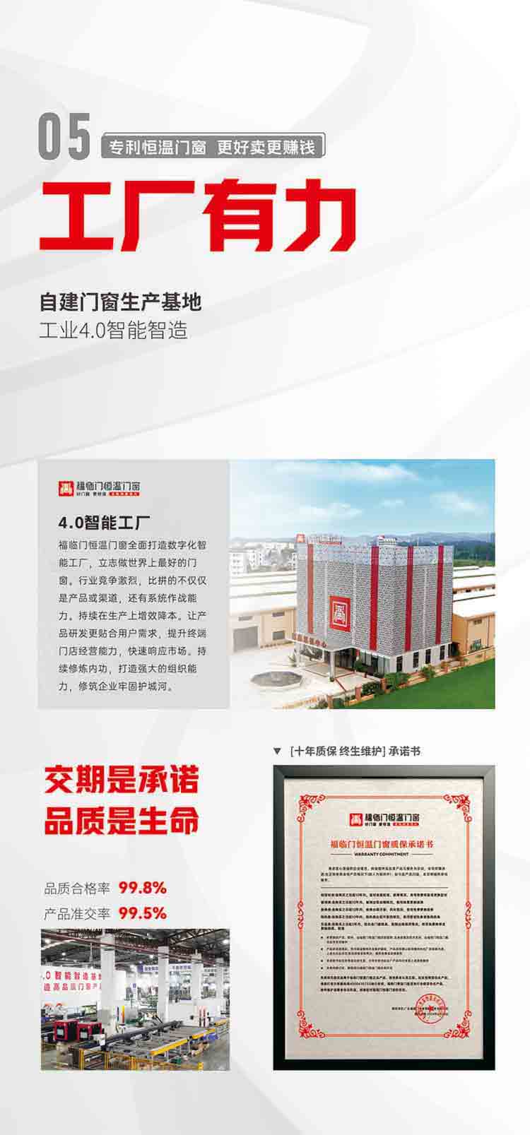 05工厂有力-福临门恒温门窗全面打造数字化4.0智能工厂