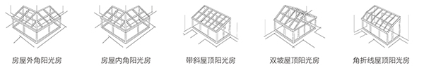 阳光房基本结构
