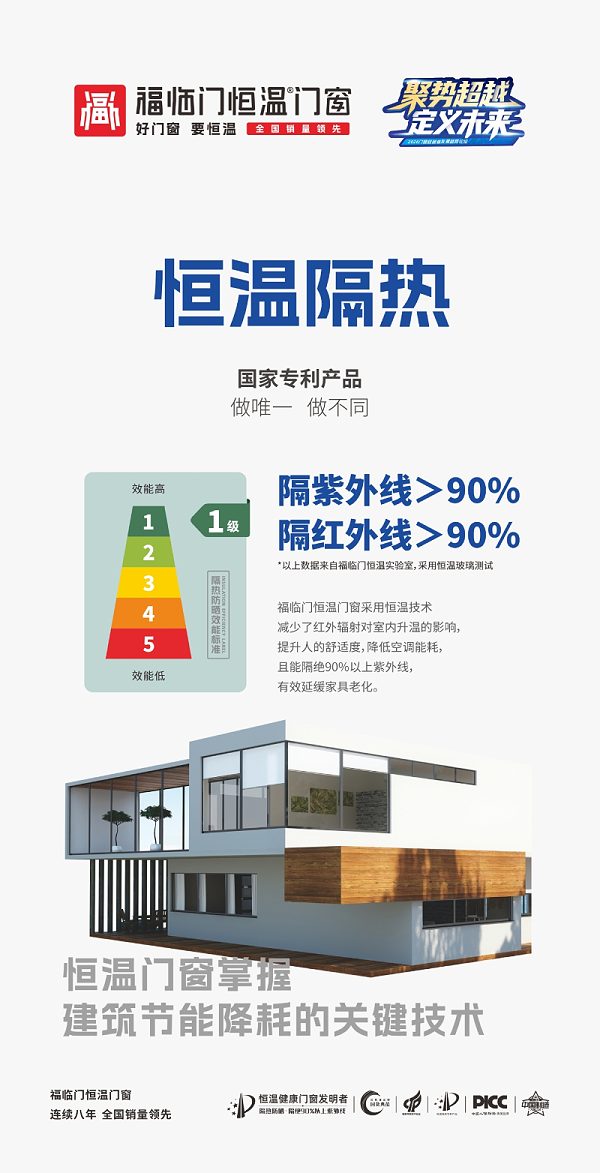 福临门恒温门窗4