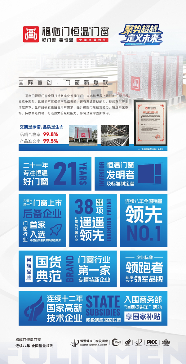 福临门恒温门窗5