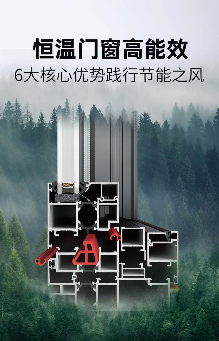 恒温门窗高能效,6大核心优势践行节能之风