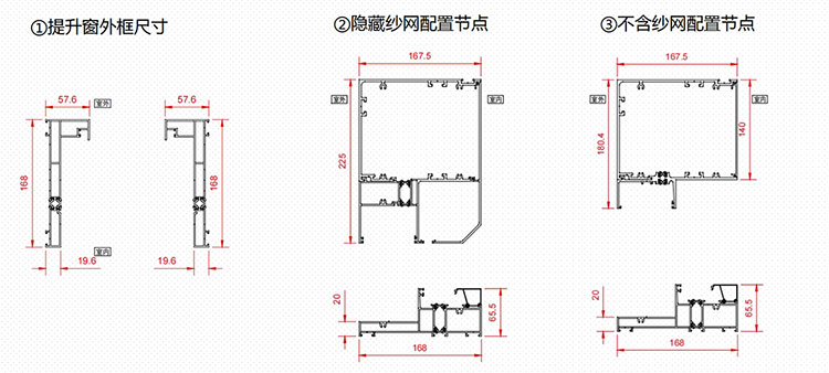 结构特点1